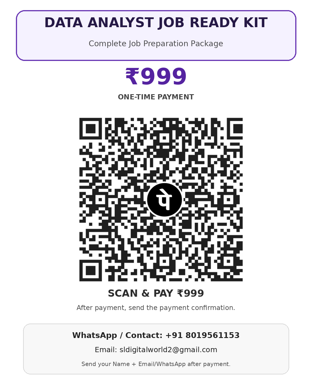 PhonePe payment QR code